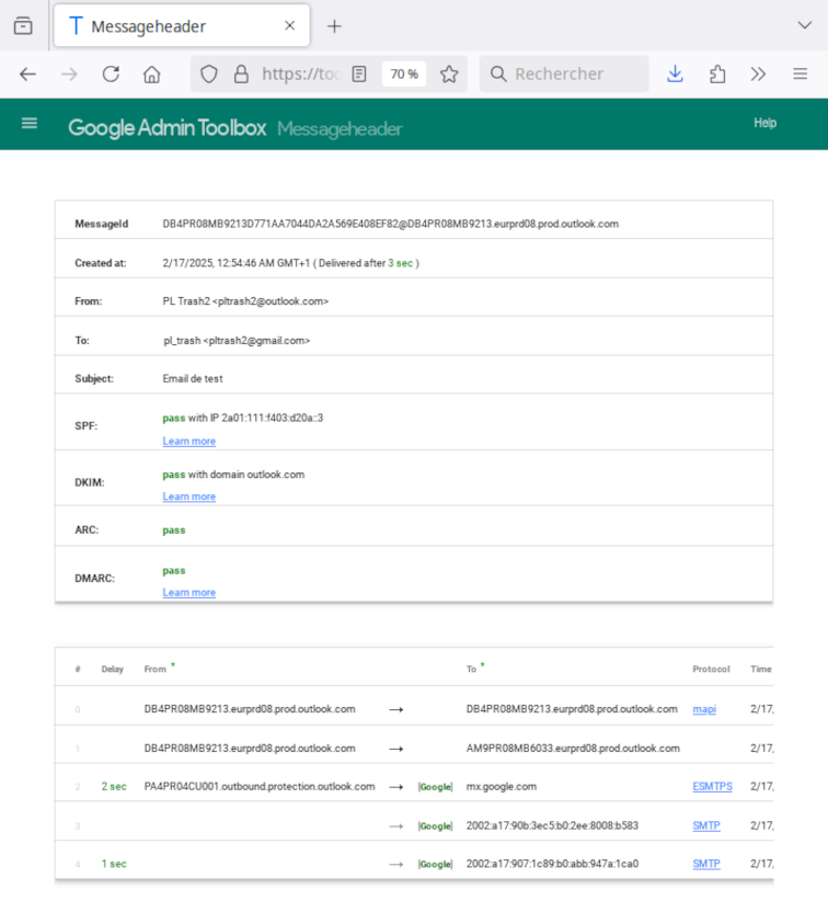 Google MH - résultats
