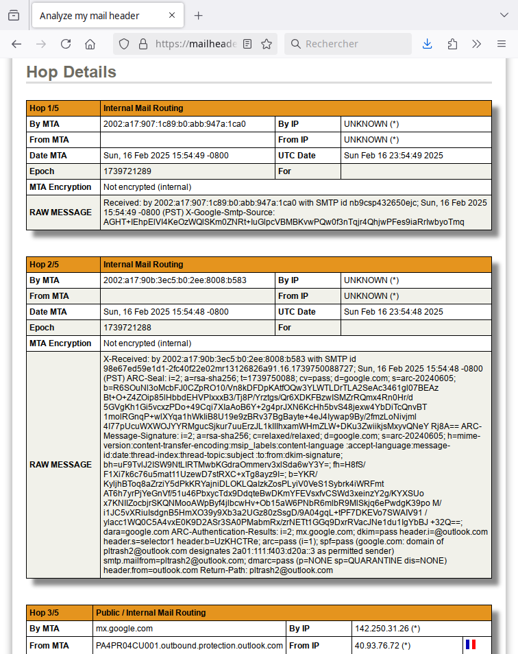 mailheader.org - résultats