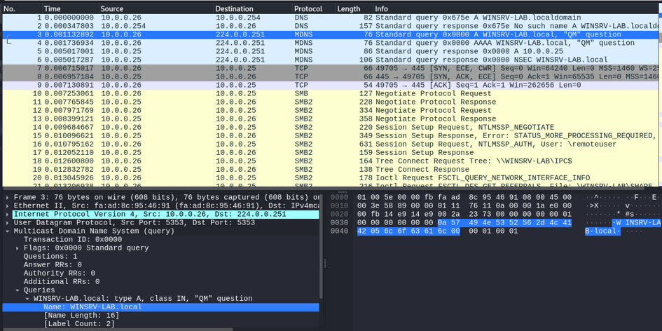 Capture réseau requête mDNS