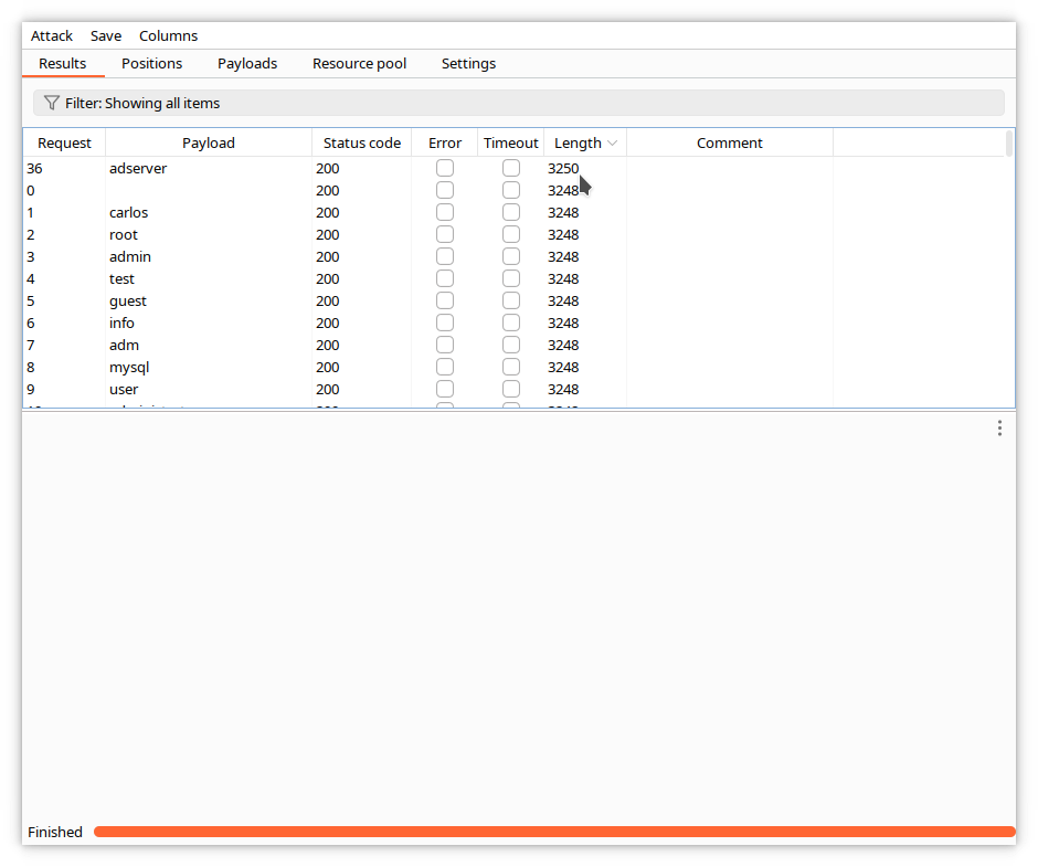 Intruder - liste des réponses